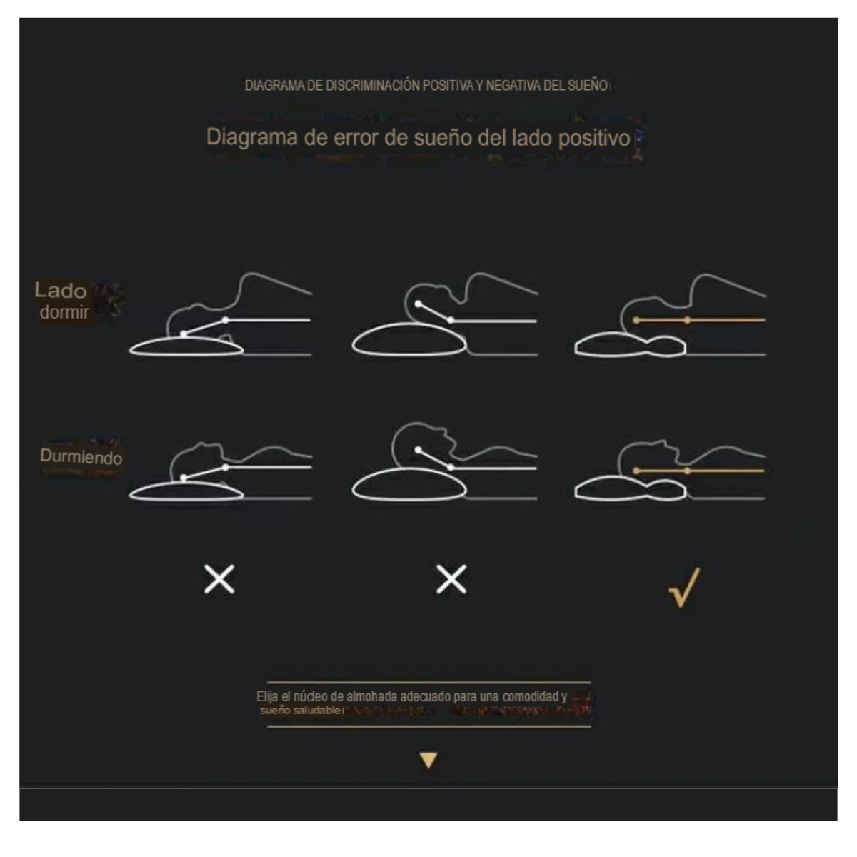 Almohada Cervical Ergonómica