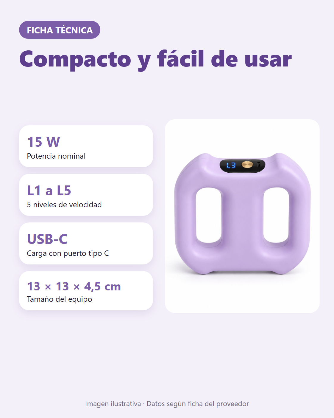 Ficha técnica: 15 W, 5 niveles, USB-C, 13 x 13 x 4,5 cm